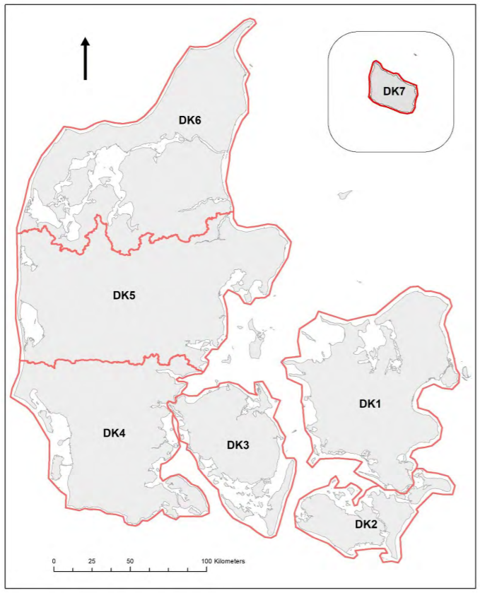 De syv underinddelinger af DK-modellen