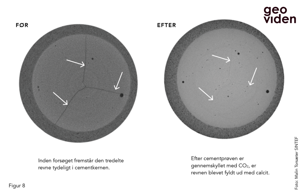 Figur 8 CT-scanning af cementkerne