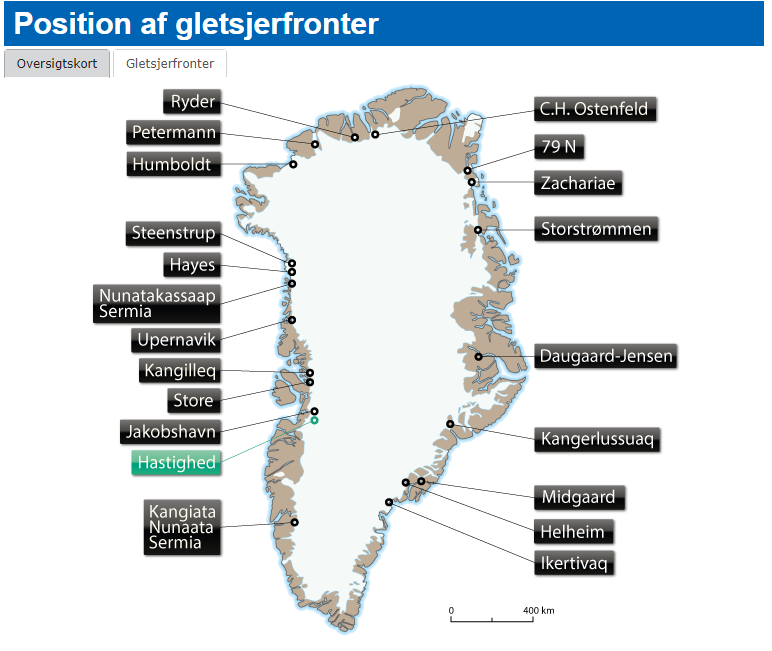 Position af gletsjerfronter