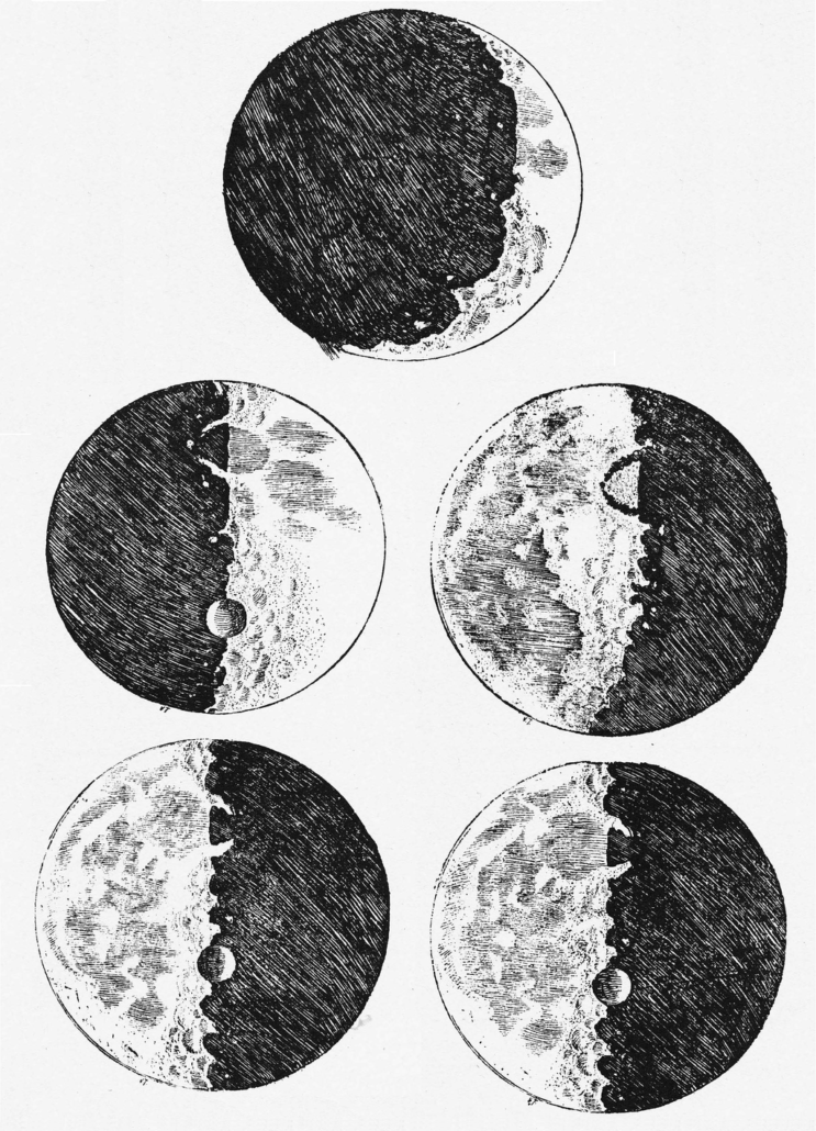 Galileis månekort