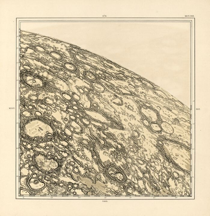 Lohrmann, Schmidt udsnit