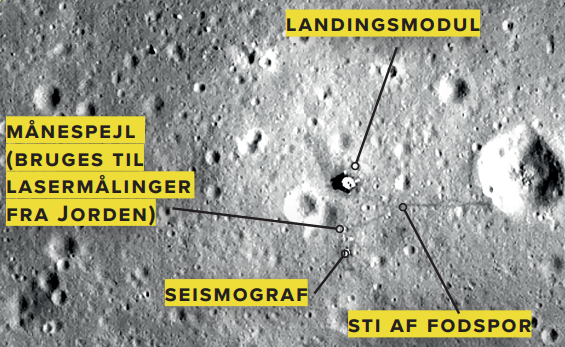 apollo 11 landingssted