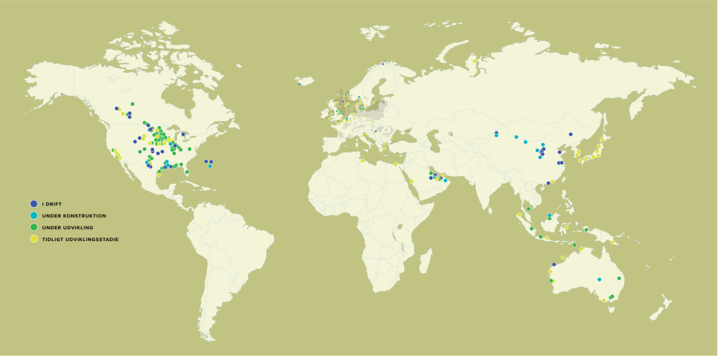 Figur af CCS på verdensplan