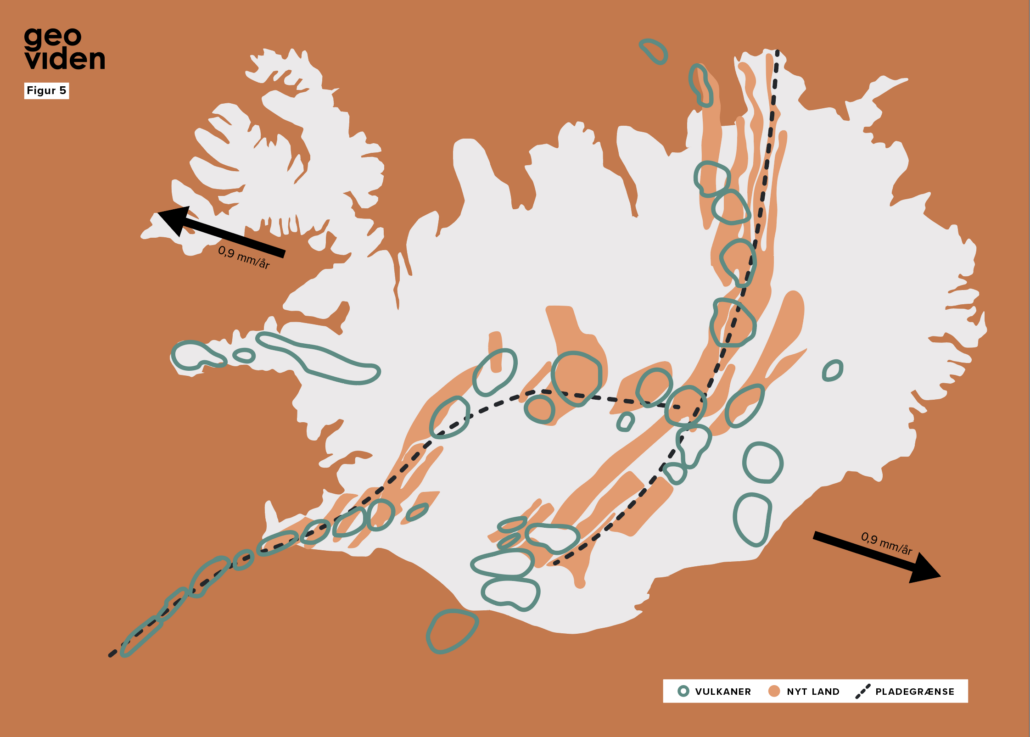 Pladegrænse Island med vulkanske områder