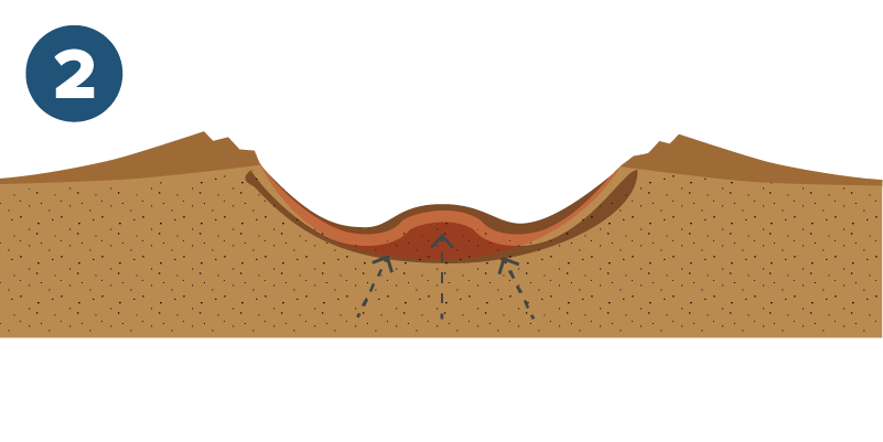 En illustrativ 2d-tegning af et gennemsnit af et nedslag i anden fase.