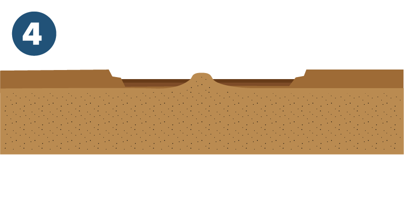 En illustrativ 2d-tegning af et gennemsnit af et typisk krater.